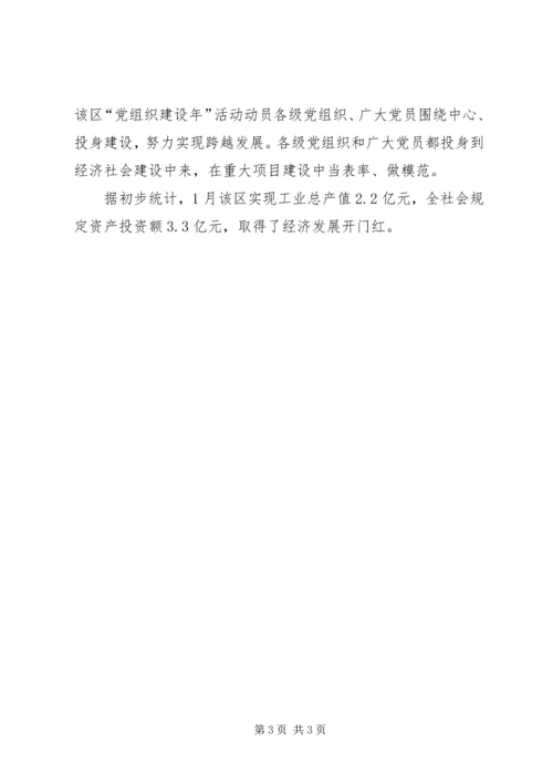 开展党组织建设年活动信息简报 (2).docx