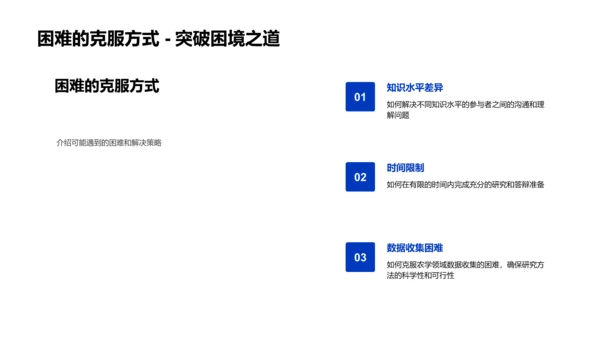 农学开题答辩报告PPT模板