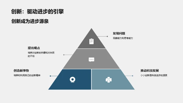 科技创新小探索