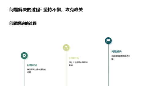 文学探索：揭秘研究之旅