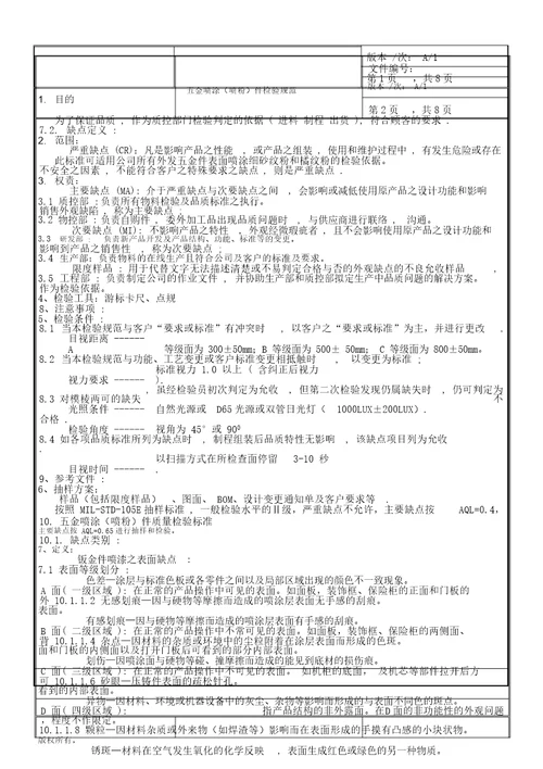 五金喷涂喷粉件检验规范