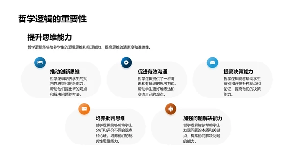 哲学逻辑教学PPT模板