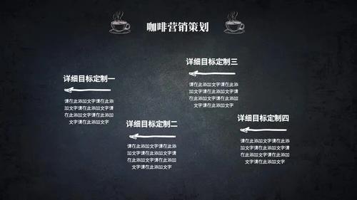 黑板风咖啡产品介绍产品宣传ppt模板