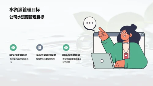 水资源：企业之动力