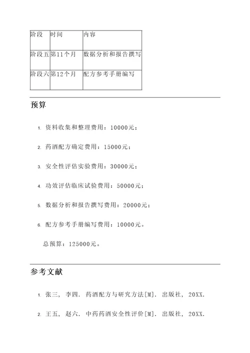 药酒研究项目方案