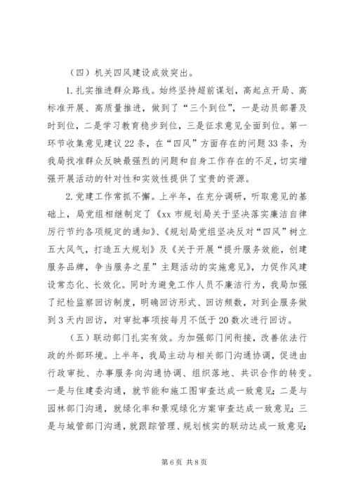 市规划局上半年工作报告.docx