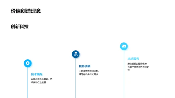 驾驭互联网的未来