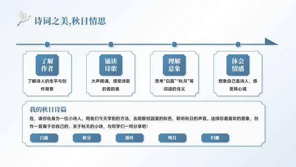 蓝色中国风白露节气主题班会PPT模板