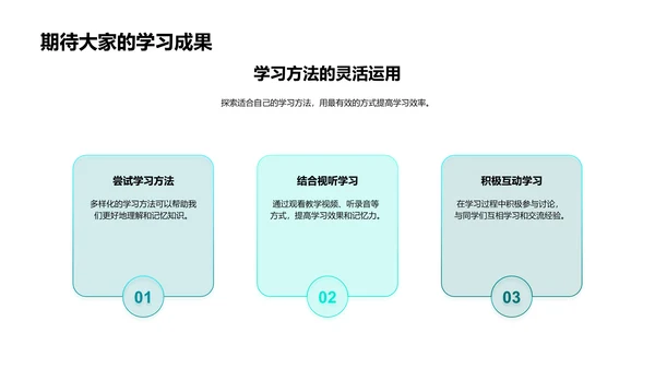 数学学习策略分享PPT模板