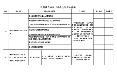 建筑施工安装行业安全生产检查表