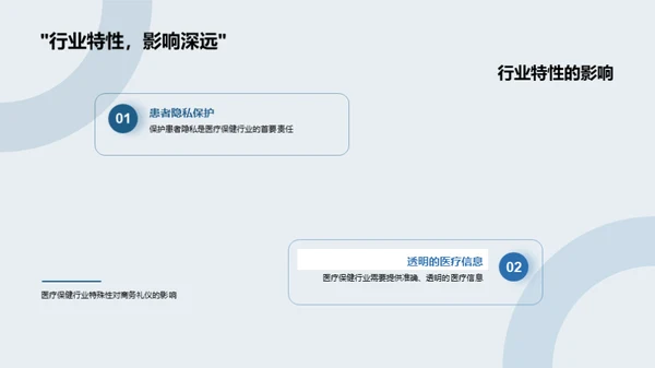 医保行业商务礼仪解读