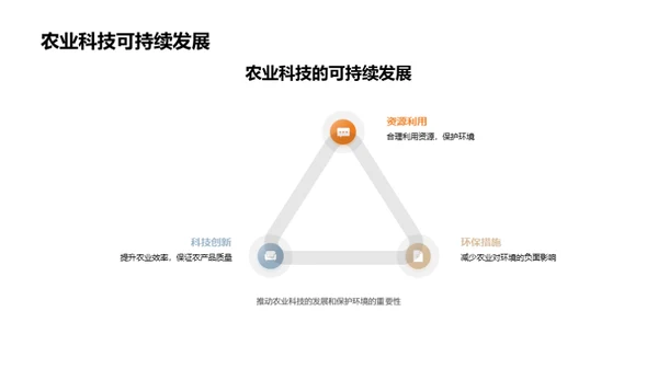 农业科技创新之路