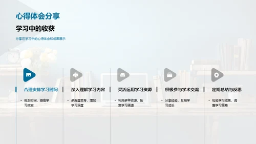 提升学习效率之道