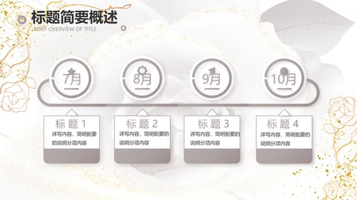 公司企业品牌化妆品介绍宣传PPT