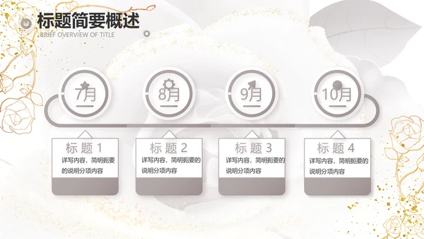 公司企业品牌化妆品介绍宣传PPT