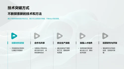 化学创新培训报告