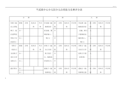 幼儿园幼儿自理能力比赛评分表格