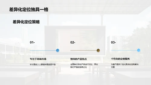 市场营销策略演示