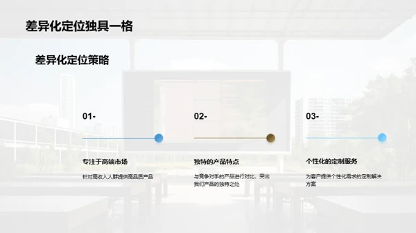 市场营销策略演示