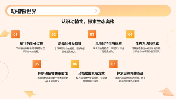 橙色3D风学前教育教学课件PPT模板