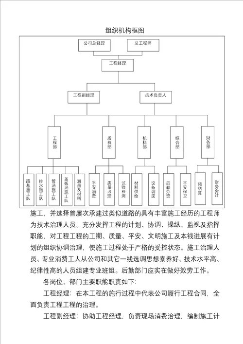 攸县兴工路道路工程二标段