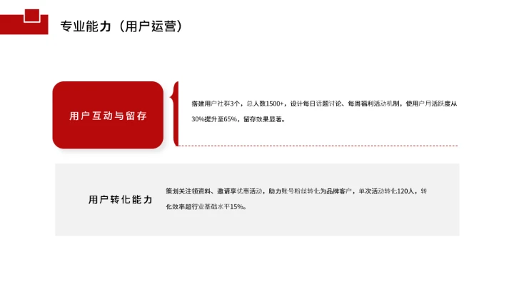 汉语言文学专业大学生求职综合能力展示职业生涯规划通用PPT
