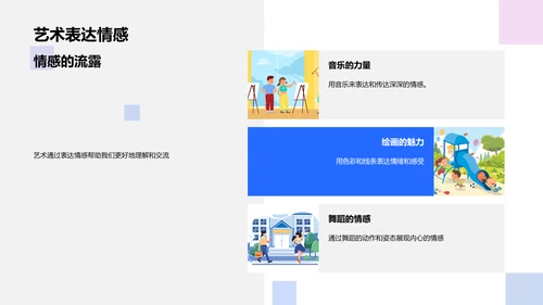 艺术融入生活教学PPT模板