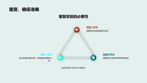 生物学开题答辩PPT模板