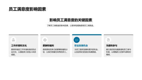 人力资源年度报告PPT模板