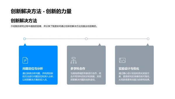 理学研究答辩报告PPT模板