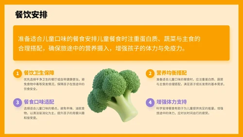 橙色3D风国庆亲子游攻略PPT模板