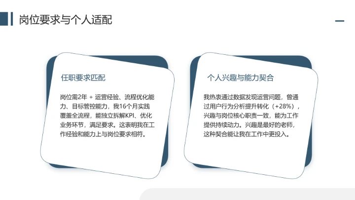 通用版大学生求职个人综合展示职业生涯规划（运营方向）PPT