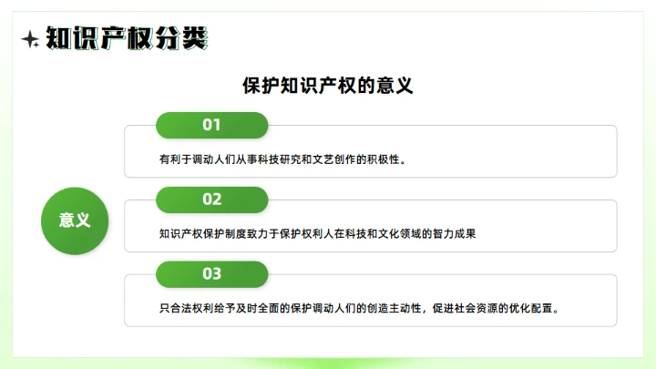 世界知识产权日，保护知识产权知识通用PPT模板