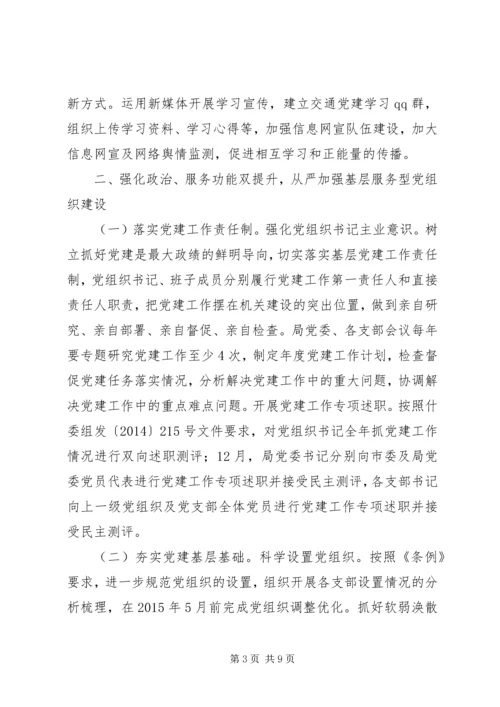 交通运输系统年度党建工作要点.docx