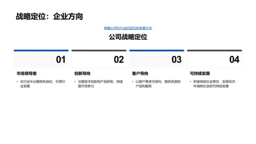 年终人资工作报告PPT模板