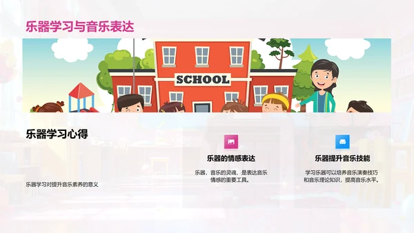 探索乐器世界PPT模板