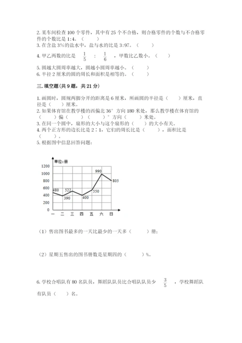 小学六年级上册数学期末测试卷及完整答案（有一套）.docx
