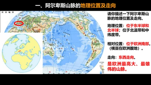 3.2.2 山地之国 课件（13张PPT）