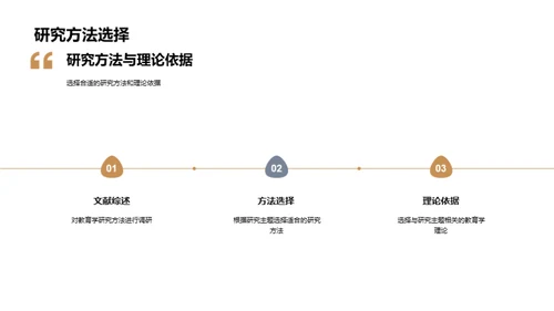 深入探索教育学研究