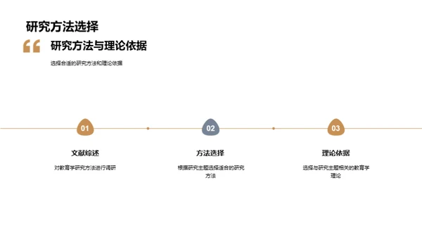 深入探索教育学研究