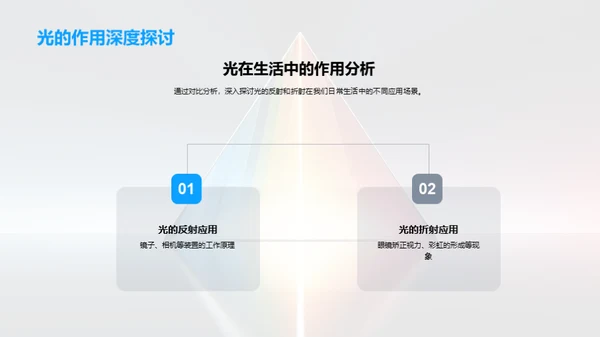 解析光的奥秘