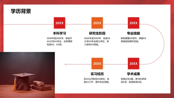 红色党政风党员发展对象申请答辩PPTPPT模板