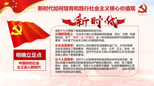 新时代培育社会主义核心价值观PPT模板