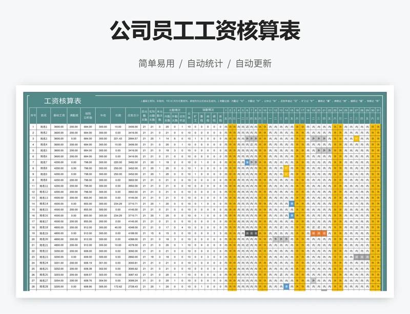 公司员工工资核算表