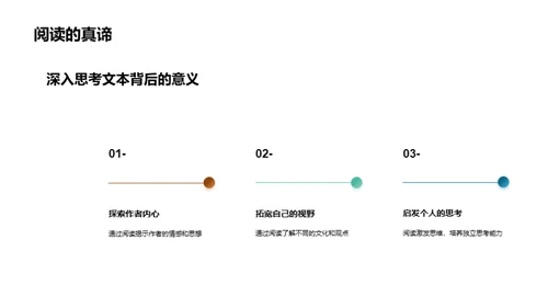 探索阅读之旅