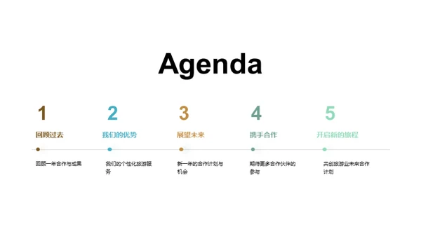 共创旅游新篇章
