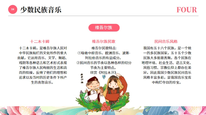 56个民族少数民族介绍通用PPT模板