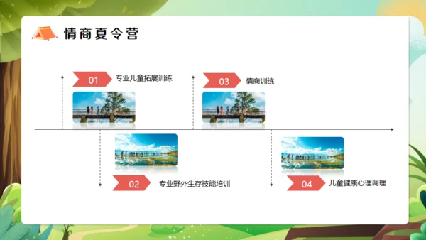 夏令营开营仪式通用PPT模板