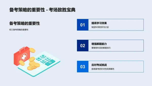 初三备考策略讲解PPT模板