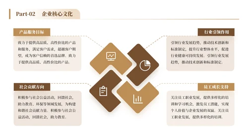 白金色简约风企业介绍通用PPT模板